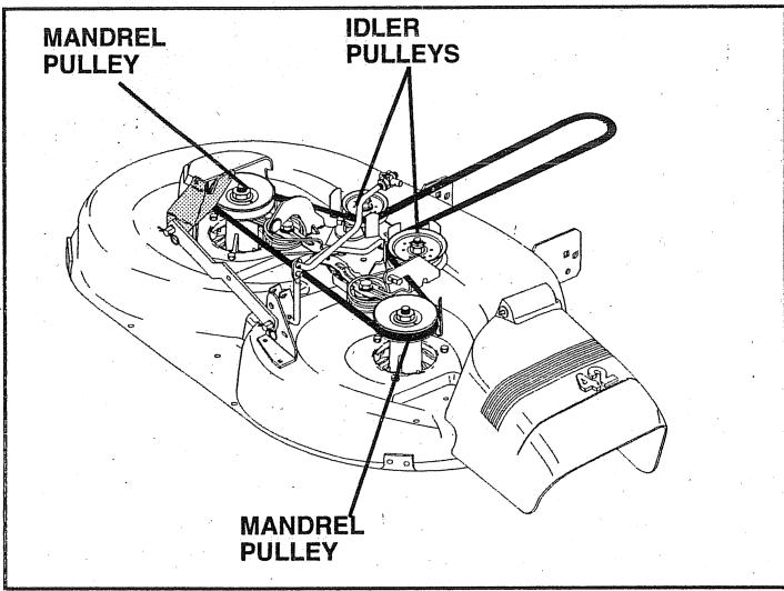 HUSQVARNA IPL - BELT INSTALLATION - - 1