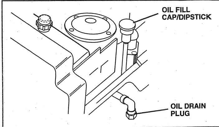HUSQVARNA IPL - LUBRICATION - 2