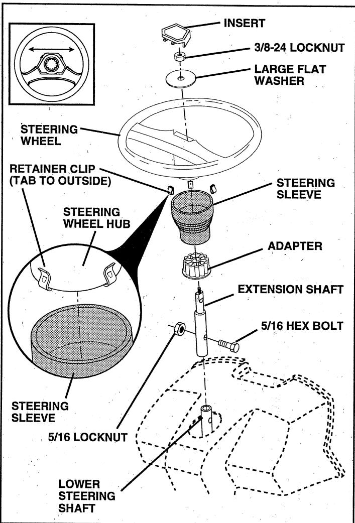 HUSQVARNA IPL - INSTALL STEERING WHEEL - 1