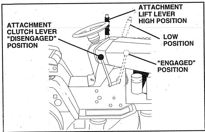 HUSQVARNA IPL - TO OPERATE ON HILLS - 2