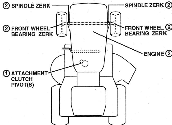 HUSQVARNA IPL - BEFORE EACH USE - 1