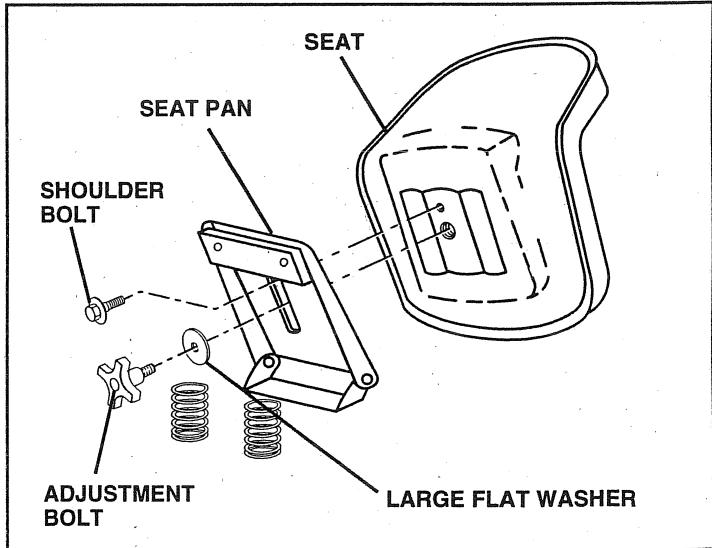 HUSQVARNA IPL - INSTALL SEAT (See Fig. 4) - 1