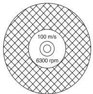 HUSQVARNA K950 - Disques abrasifs - 1