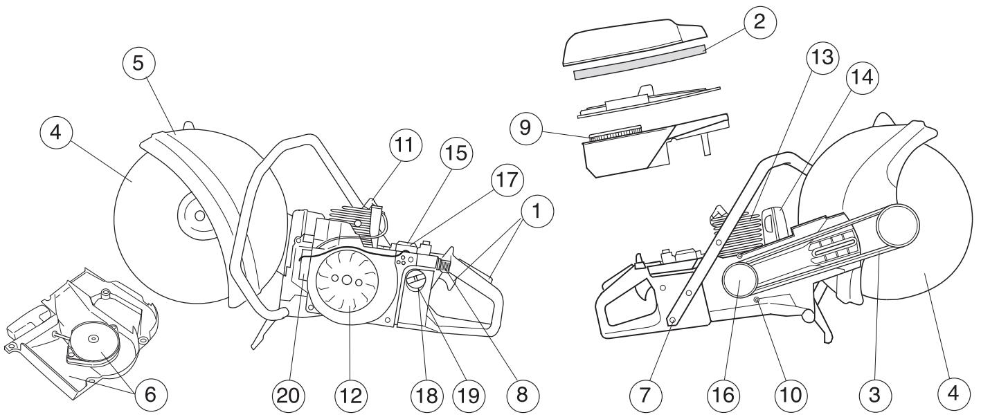 HUSQVARNA K950 - Instructions d'entretien générales - 1