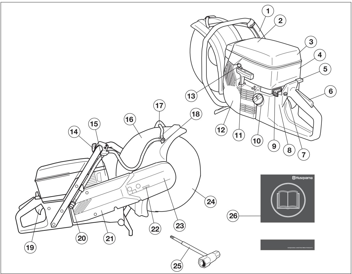 HUSQVARNA K960 - Déclaration de GARANTIE POUR LA LUTTE CONTRE LES ÉMISSIONS - 1