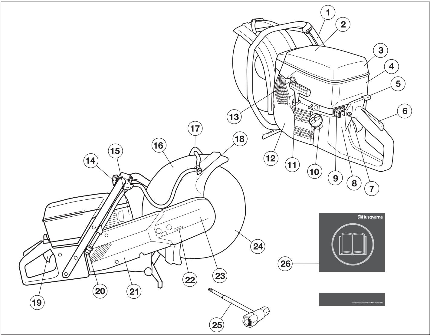 HUSQVARNA K960 RESCUE - CARACTÉRISTIQUES TECHNIQUES - 1