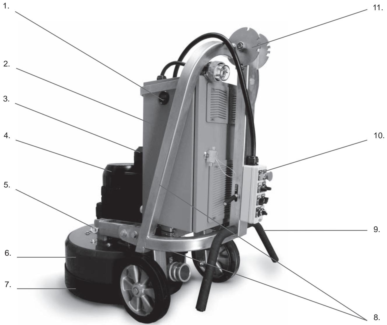 HUSQVARNA PG 680 - Maschinenteile - 1