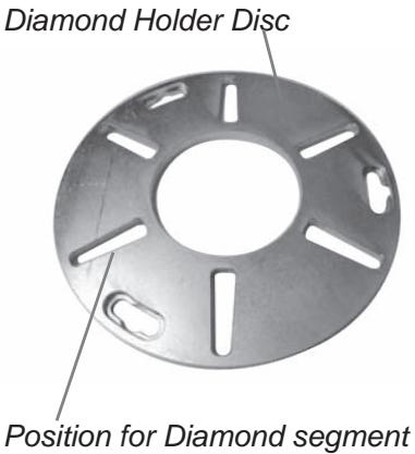 HUSQVARNA PG 680 - Summary of diamond principles - 2