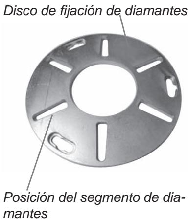 HUSQVARNA PG 680 - Resumen de principios del diamante - 2