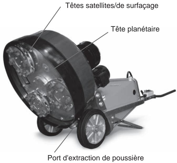 HUSQVARNA PG 680 - IMPORTANT! - 1