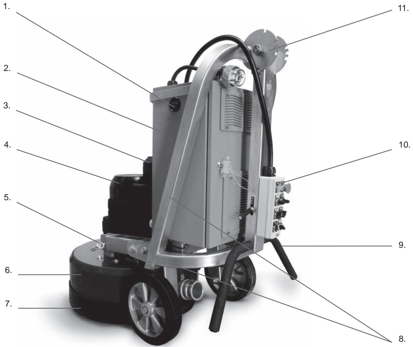 HUSQVARNA PG 680 - Quels sont les composants? - 1