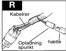R Kabelrør Opladning spunkt hætte