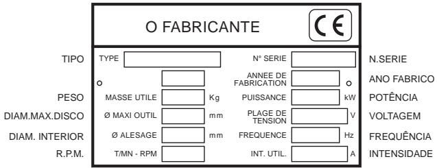O FABRICANTE TIPO TYPE N° SERIE N.SERIE PESO MASSE UTILE Kg ANNEE DE FABRICATION PUISSANCE kW ANO FABRICO DIAM.MAX.DISCO Ø MAXI OUTIL mm PLAGE DE TENSION V VOLTAGEM DIAM. INTERIOR Ø ALESAGE mm FREQUENCE Hz FREQUÊNCIA R.P.M. T/MN - RPM INT. UTIL. A INTENSIDADE