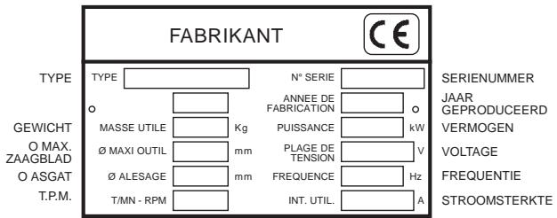 FABRIKANT TYPE N° SERIE SERIENUMMER O ANNEE DE FABRICATION o MASSU UTILE Kg PUISANCE kW VERMOGEN O MAX. ZAAGBLAD Ø MAXI OUTIL mm PLAGE DE TENSION V VOLTAGE O ASGAT Ø ALESAGE mm FREQUENCY Hz FREQUENTIE T.P.M. T/MN - RPM INT. UTIL. A STROOMSTERKTE