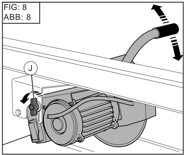 FIG: 8 ABB: 8
