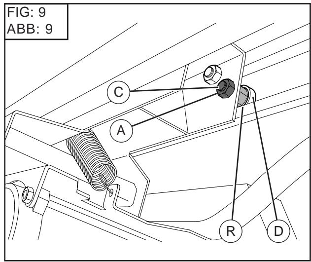 FIG: 9 ABB: 9 C A R D