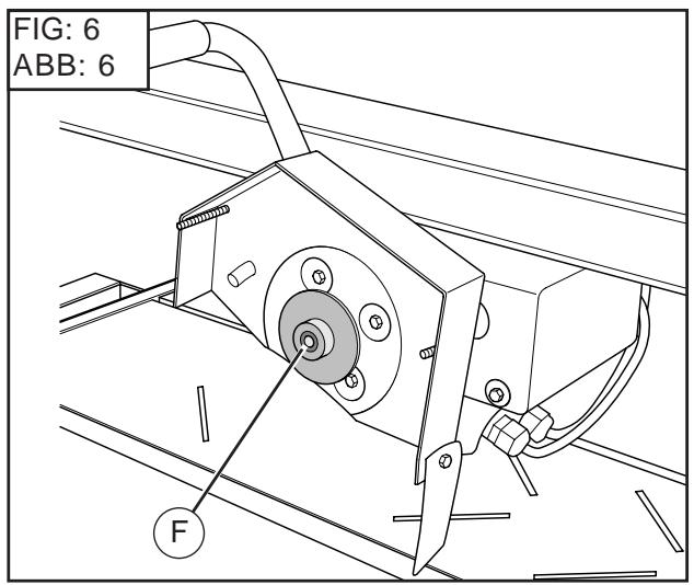 FIG: 6 ABB: 6 F