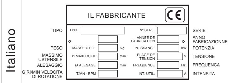 ITALIANO IL FABBRICANTE TIPO TYPE N° SERIE SERIE PESO MASSE UTILE Kg ANNEE DE FABRICATION kW MASSIMO USTENSILE Ø MAXI OUTIL mm PLUSSANCE PUISANCE kW ALESAGGIO Ø ALESAGE mm PLAGE DE TENSION V FREQUENCY Hz GIRI/MIN VELOCITA DI ROTATIONE T/MN - RPM INT. UTIL. A INTENSITA