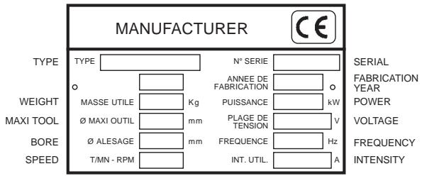 MANUFACTURER TYPE N° SERIE SERIAL WEIGHT ANNEE DE FABRICATION POWER MAXI TOOL PUSSANCE kW VOLTAGE BORE PLAGE DE TENSION FREQUENCY A FABRICATION YEAR INTENSITY T/MN - RPM O MASSE UTILE Kg Ø MAXI OUTIL mm Ø ALESAGE mm INT. UTIL. A FREQUENCY A INTENSITY