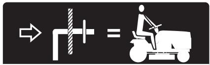 Diagram showing a right-hand rule for vehicle safety, indicating correct versus incorrect conditions.