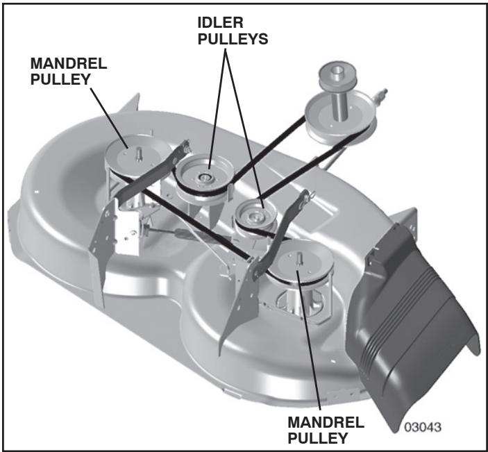 MANDREL PULLEY IDLER PULLEYS MANDREL PULLEY 03043