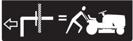 Diagram showing a right-hand rule with a vehicle and a person, indicating equivalence or equivalence between the two methods.