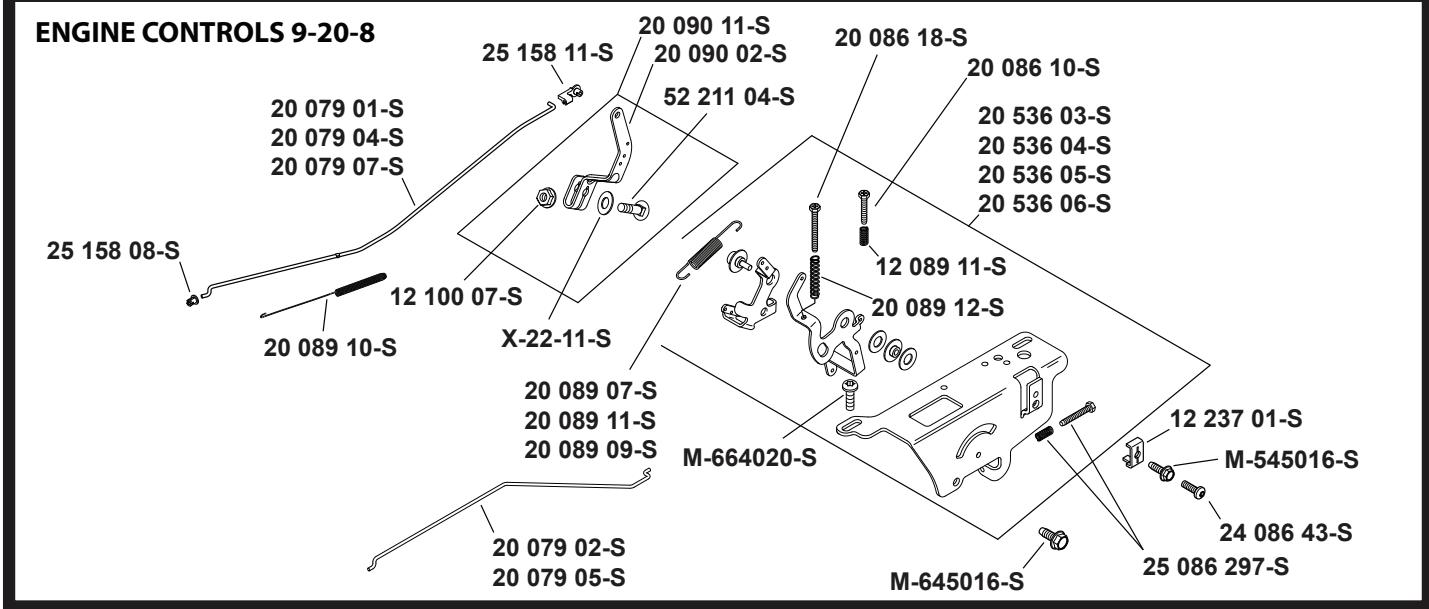 ENGINE CONTROLS 9-20-8 25 158 08-S 20 079 01-S 20 079 04-S 20 079 07-S 25 158 11-S 20 090 11-S 20 090 02-S 52 211 04-S 20 086 18-S 20 086 10-S 20 536 03-S 20 536 04-S 20 536 05-S 20 536 06-S 12 100 07-S X-22-11-S 12 089 11-S 20 089 12-S 20 089 07-S 20 089 11-S 20 089 09-S M-664020-S 12 237 01-S M-545016-S 24 086 43-S 25 086 297-S M-645016-S