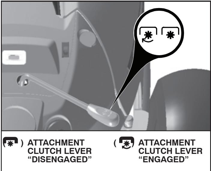 (*) ATTACHMENT CLUTCH LEVER "DISENGAGED" (*) ATTACHMENT CLUTCH LEVER "ENGAGED"