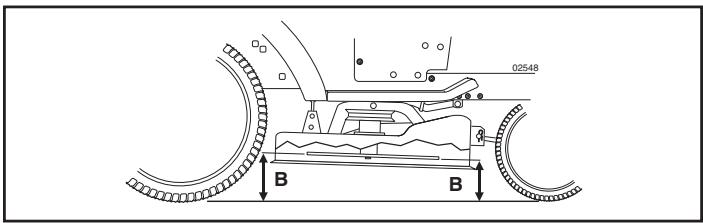 HUSQVARNA YTH 20K46 - FRONT-TO-BACK ADJUSTMENT (See Figs. 28 & 29) - 2