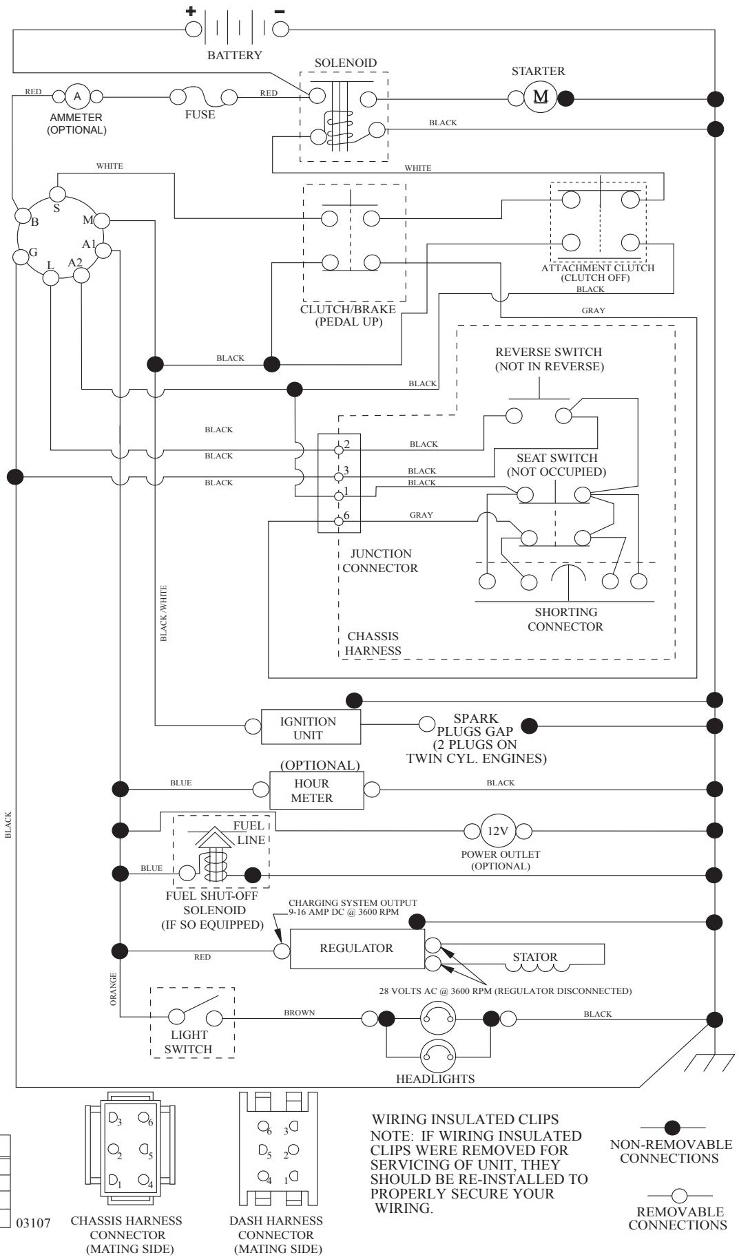 HUSQVARNA YTH 20K46 - TRACTOR -- MODEL NUMBER 917.240462, PRODUCT NO. YTH20K46 SCHEMATIC - 2