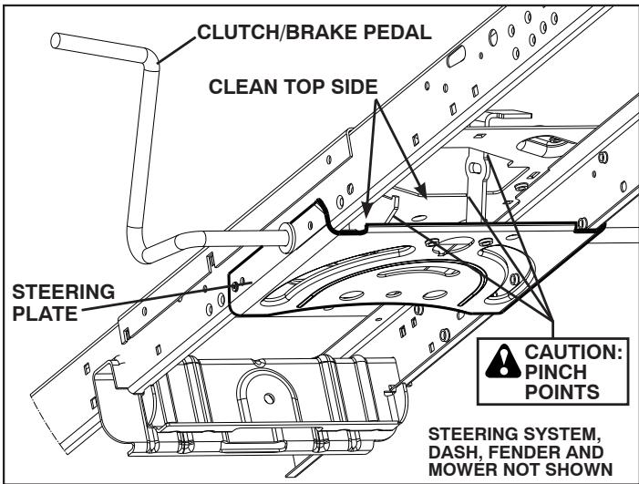 CLUTCH/BRAKE PEDAL CLEAN TOP SIDE STEERING PLATE CAUTION: PINCH POINTS STEERING SYSTEM, DASH, FENDER AND MOWER NOT SHOWN