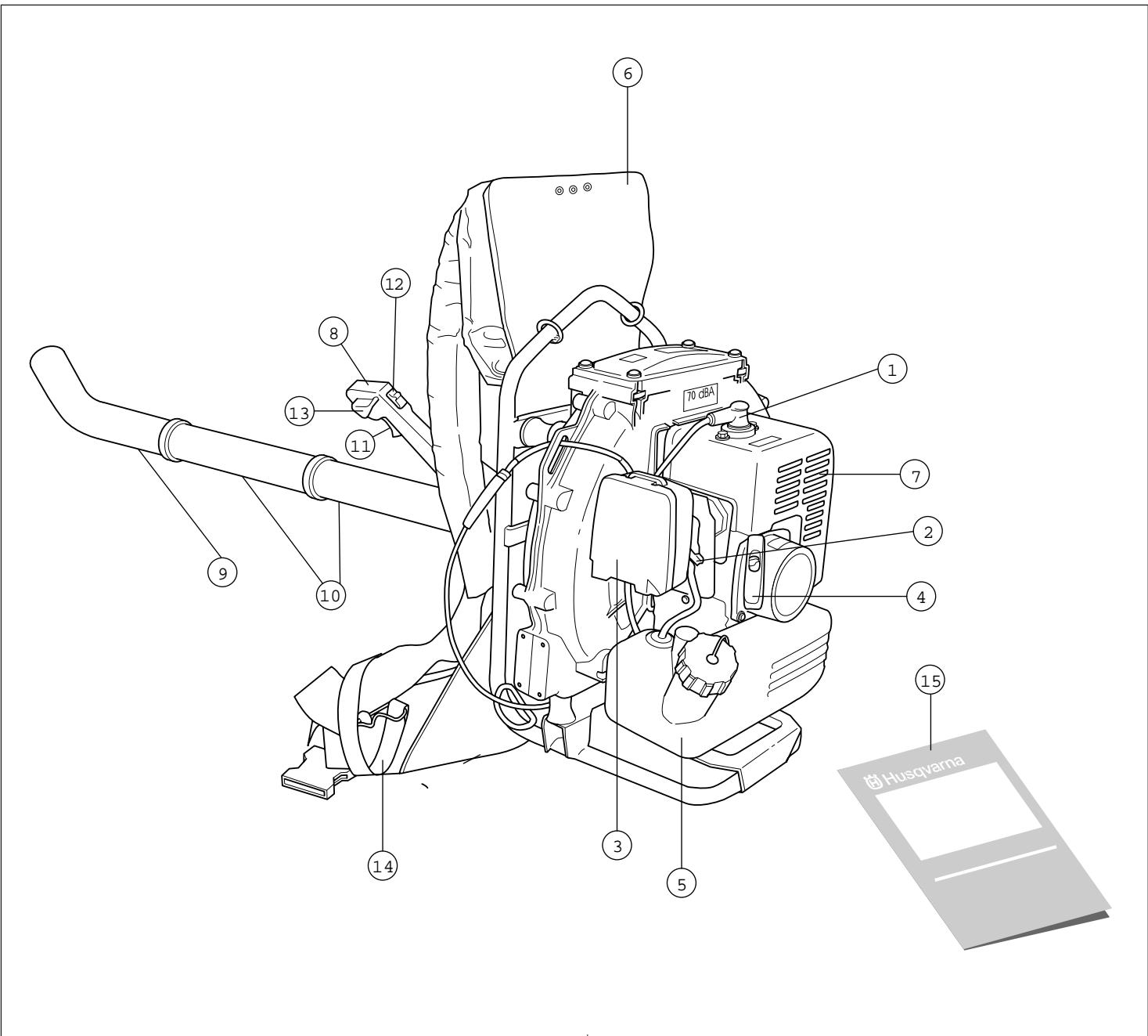 HUSQVARNA 141B - Techniques de travail de base - 3
