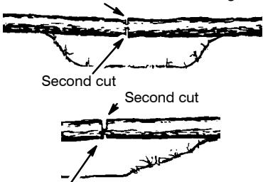 HUSQVARNA 142 - TYPES OF CUTTING USED FOR BUCKING - 5
