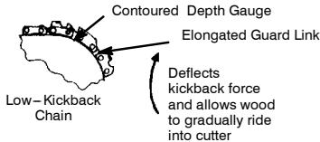 HUSQVARNA 142 - KICKBACK SAFETY FEATURES - 3