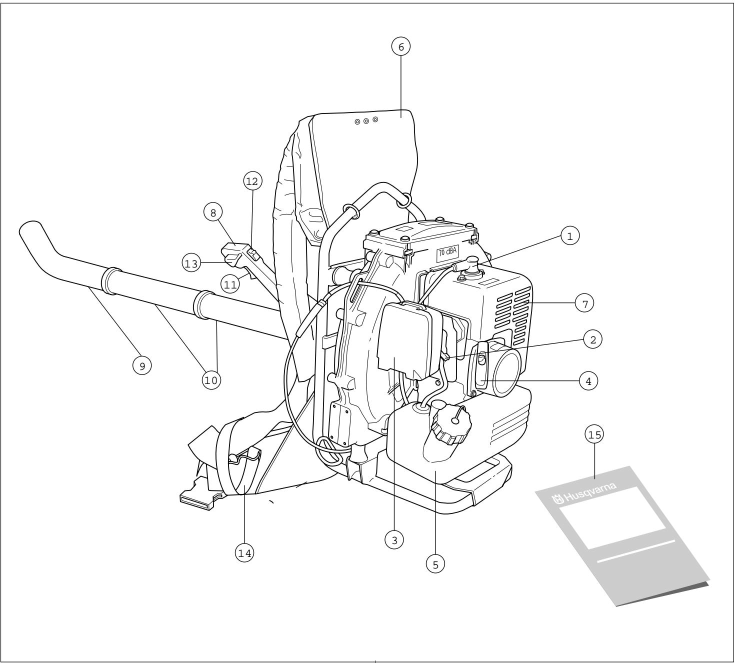 HUSQVARNA 155B - Techniques de travail de base - 3