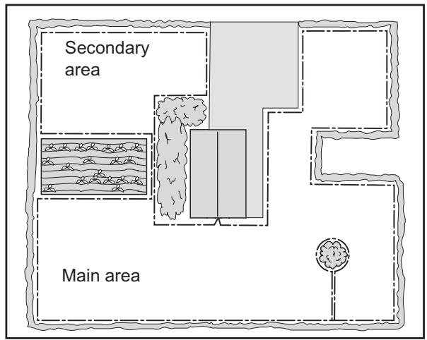 HUSQVARNA 210 C - Secondary areas - 1