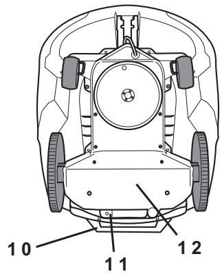 HUSQVARNA 210 C - Automower™, what's what? - 3