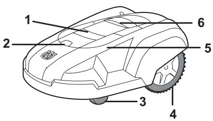 HUSQVARNA 210 C - Automower™, what's what? - 1