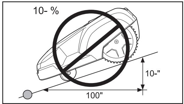 HUSQVARNA 210 C - Slopes - 2