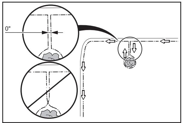 HUSQVARNA 210 C - IMPORTANT INFORMATION - 3