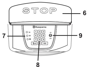 HUSQVARNA 210 C - Automower™, what's what? - 2