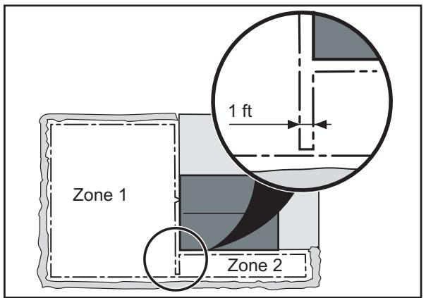 HUSQVARNA 210 C - Boundaries within the working area - 3