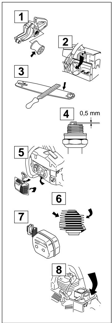 HUSQVARNA 268 - Entretien hebdomadaire - 1