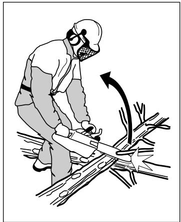 HUSQVARNA 268 - Règles élémentaires - 2