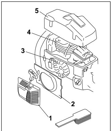 HUSQVARNA 268 - Système de refroidissement - 3