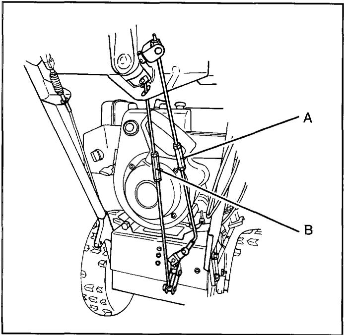 HUSQVARNA 6-23 - AVERTISSEMENT! - 1