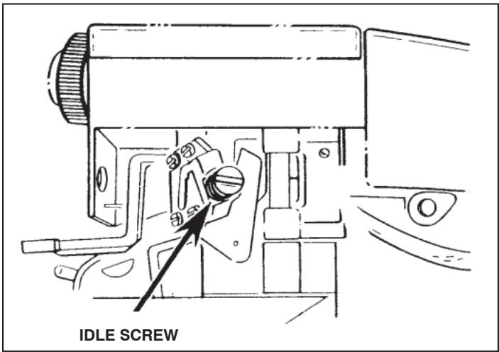 HUSQVARNA CT 20 - CARBURETOR ADJUSTMENT (See Fig. 19) - 1