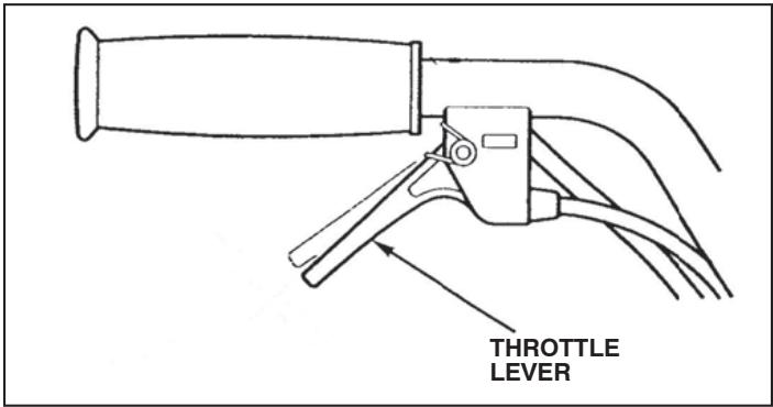 HUSQVARNA CT 20 - THROTTLE CABLE INSPECTION (See Fig. 18) - 1