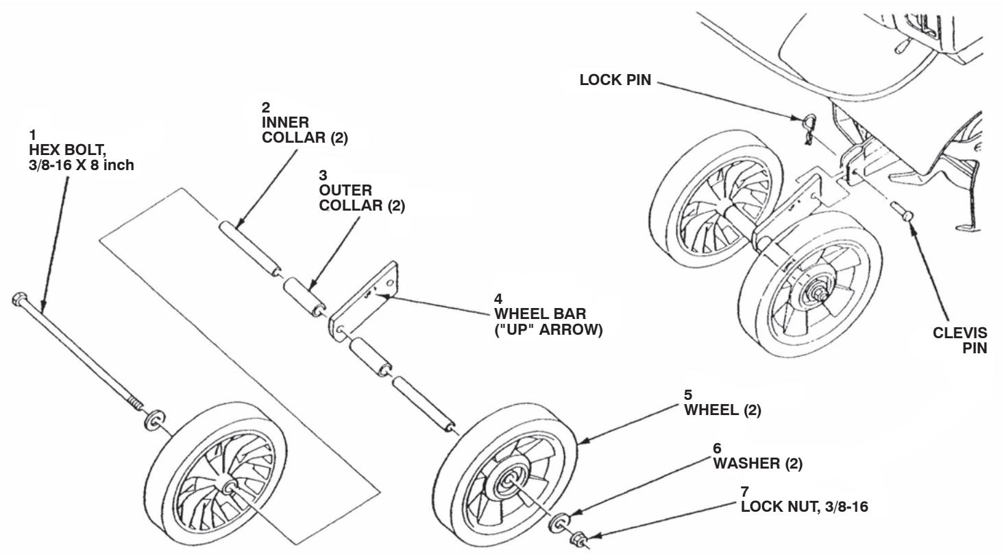 HUSQVARNA CT 20 - TRANSPORT KIT ASSEMBLY - 1