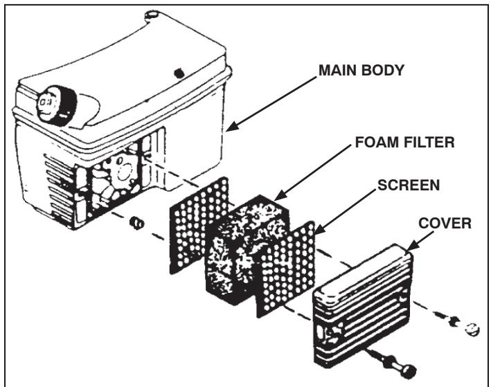 HUSQVARNA CT 20 - NEVER RUN ENGINE WITHOUT COMPLETE AIR CLEANER INSTALLED ON ENGINE. - 1